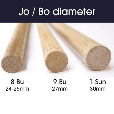 Brown Round Wooden Dowel, Packaging Type: 1000 at Rs 0.60/piece in